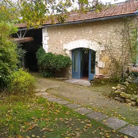 La Maison Bleue Homestay *